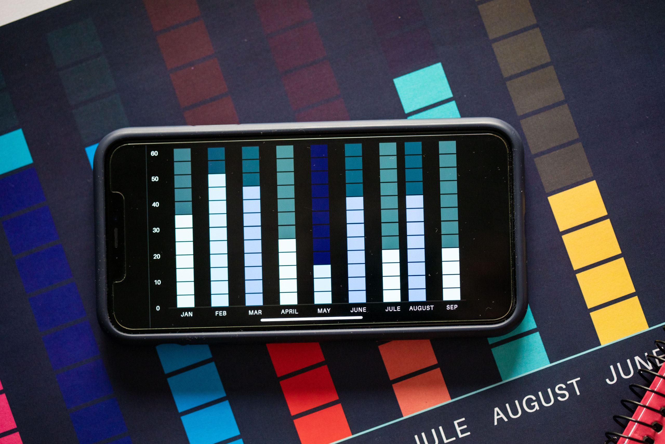 Smartphone affichant graphique mensuel fond coloré